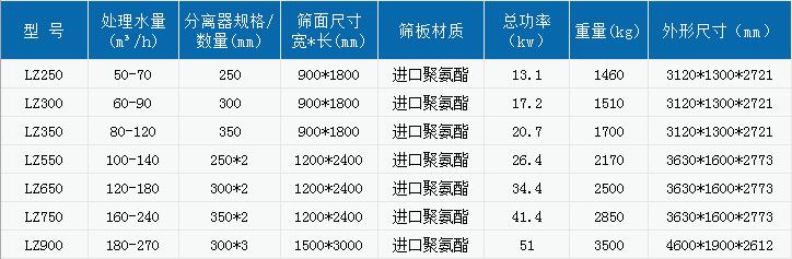 �P�ڼ�ɰ���ՙC�ą�������֪�����٣�